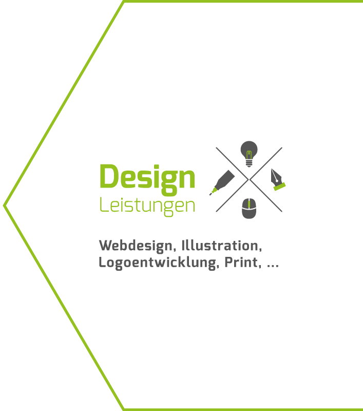 Designleistungen: von Webdesign bis Print